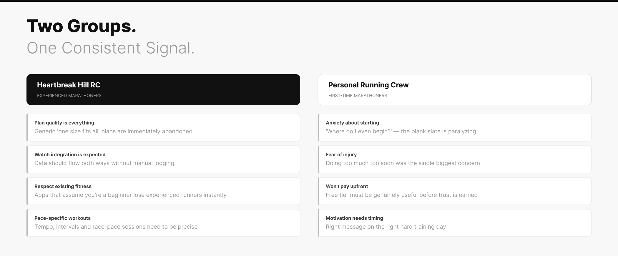 Brief description of image