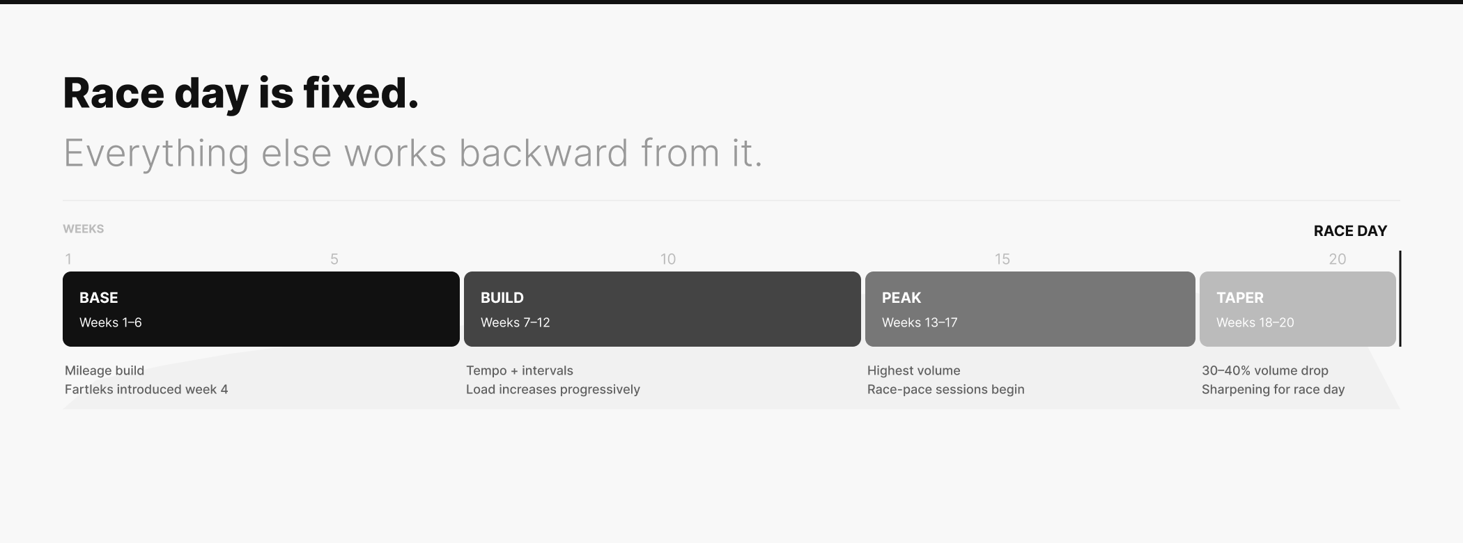 Brief description of image