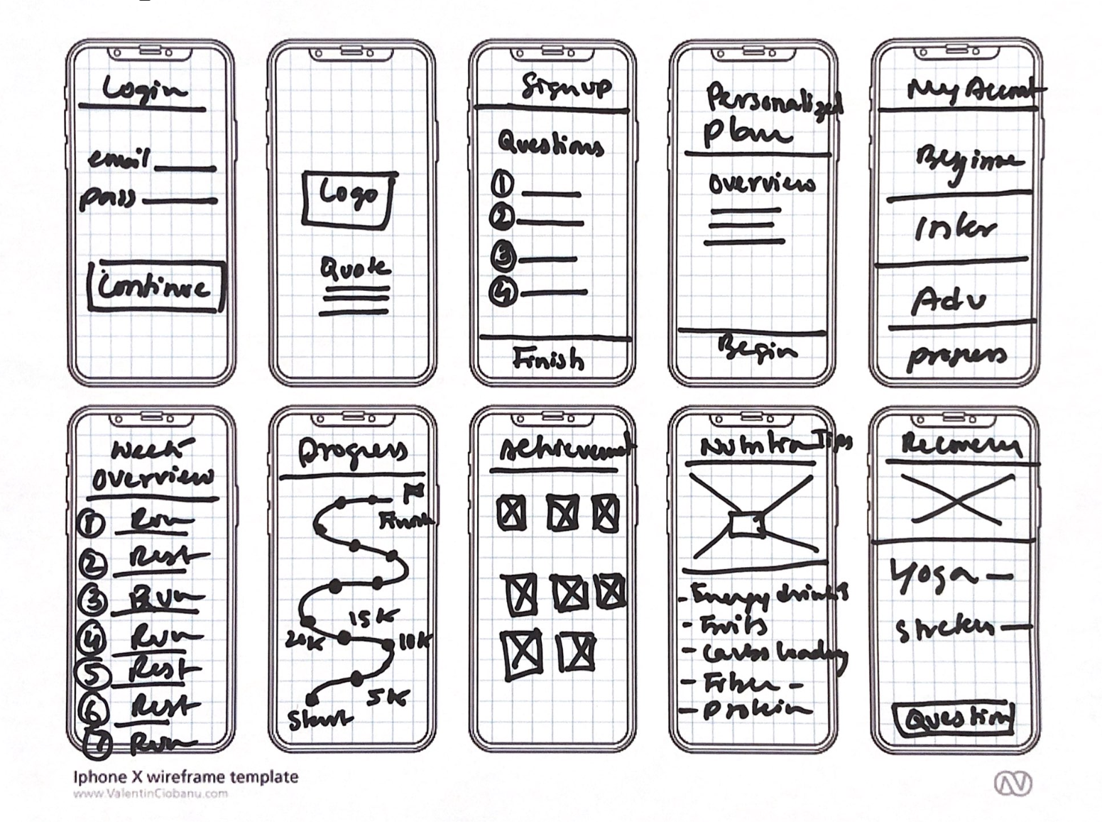 Early hand-drawn sketches 2019