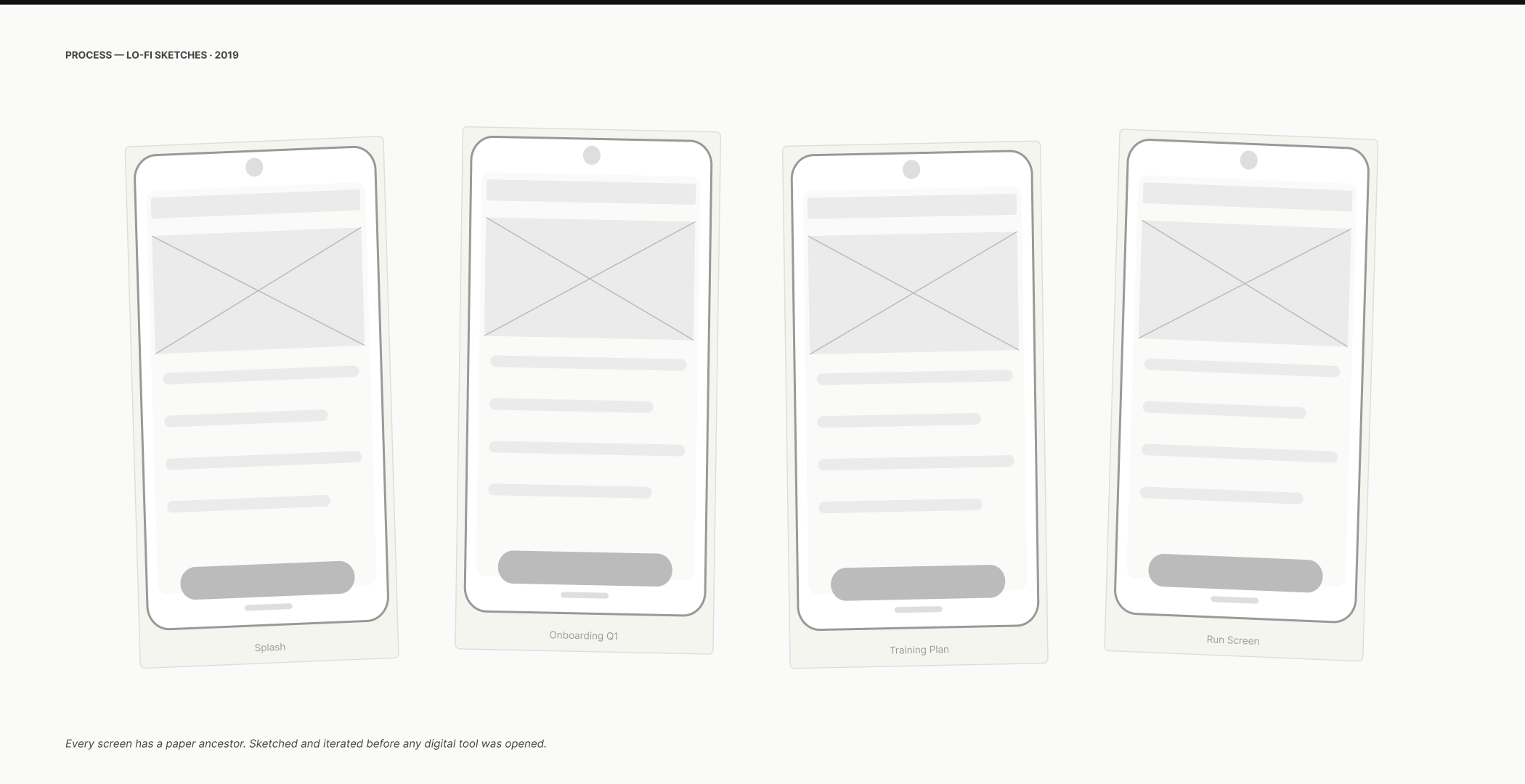 Early hand-drawn sketches 2019