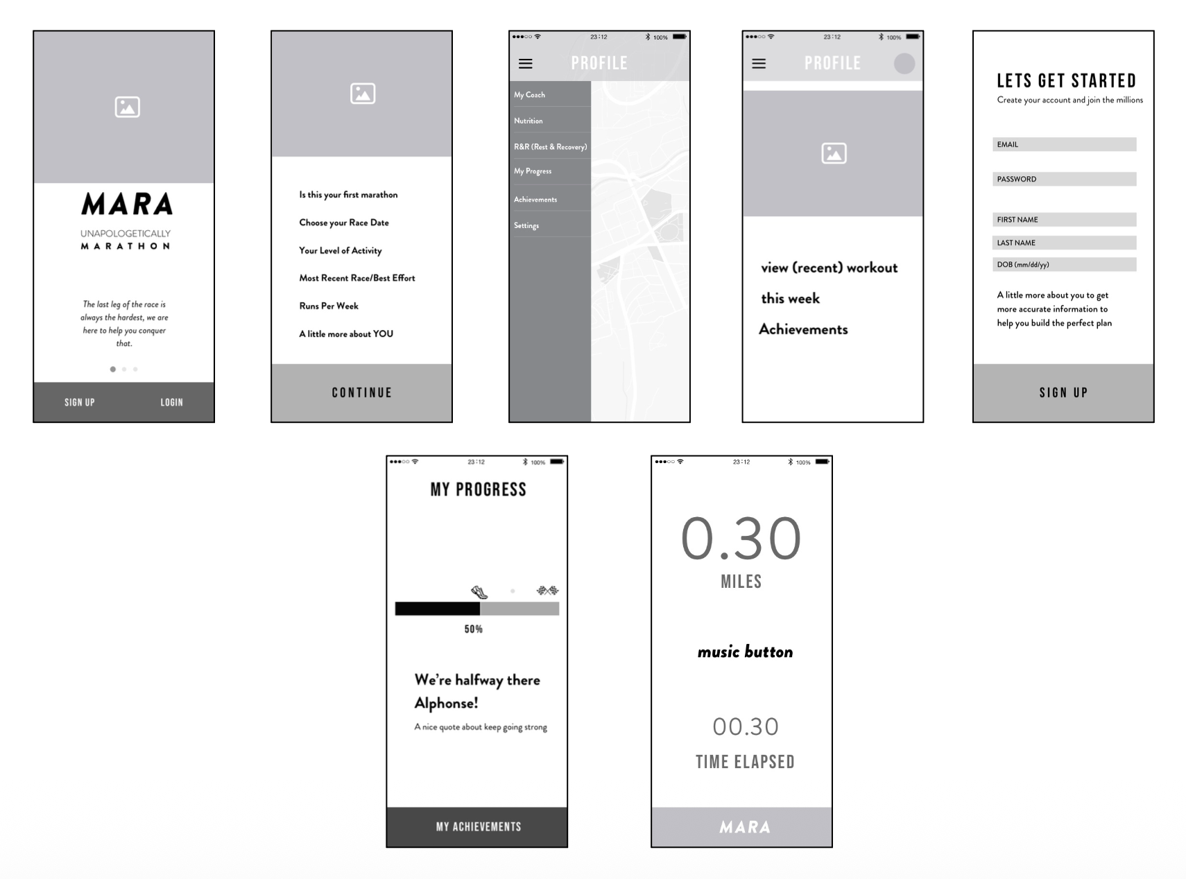 Mid-fi wireframes 2019